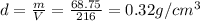 d=\frac{m}{V}=\frac{68.75}{216}=0.32 g/cm^3