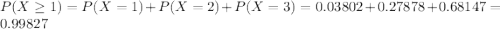 P(X \geq 1) = P(X = 1) + P(X = 2) + P(X = 3) = 0.03802 + 0.27878 + 0.68147 = 0.99827
