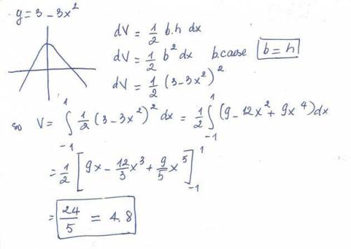 Find the volume V of the described solid S. The base of S is the region enclosed by the parabola y =