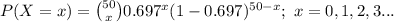 P(X=x)={50\choose x}0.697^{x}(1-0.697)^{50-x};\ x=0,1,2,3...