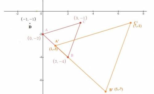 If center of dilation is D (-1, -1) and the coordinates for triangle ABC are A(0, -2), B(2, -4), and