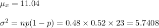 \mu_x=11.04\\\\\sigma^2=np(1-p)=0.48\times 0.52\times 23=5.7408