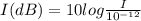 I(dB)=10log\frac{I}{10^{-12}}