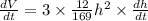 \frac{dV}{dt}=3\times \frac{12}{169}h^2\times \frac{dh}{dt}