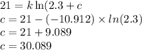 21=k\ln(2.3}+c\\c=21-(-10.912)\times ln(2.3)\\c=21+9.089\\c=30.089
