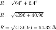 R=\sqrt{64^2+6.4^2}\\\\R=\sqrt{4096+40.96}\\\\R=\sqrt{4136.96}=64.32\ lb