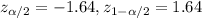 z_{\alpha/2}=-1.64, z_{1-\alpha/2}=1.64