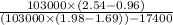 \frac{103000\times (2.54-0.96)}{(103000\times (1.98-1.69)) - 17400}