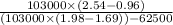 \frac{103000\times (2.54-0.96)}{(103000\times (1.98-1.69)) - 62500}
