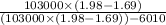 \frac{103000\times (1.98-1.69)}{(103000\times (1.98-1.69)) - 6010}