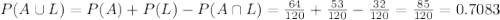 P(A\cup L)=P(A)+P(L)-P(A\cap L)=\frac{64}{120}+\frac{53}{120}-\frac{32}{120}=\frac{85}{120}=0.7083