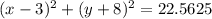 (x-3)^2+(y+8)^2=22.5625