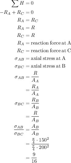 \begin{aligned}\sum H& =0\\-R_A+R_C&=0\\R_A&=R_C\\R_A&=R\\R_C&=R\\R_{A}&=\text{reaction\:force\:at\:A}\\R_{C}&=\text{reaction\:force\:at\:C}\\\sigma_{AB}&=\text{axial\:stress\:at\:A}\\\sigma_{BC}&=\text{axial\:stress\:at\:B}\\\sigma_{AB}&=\frac{R}{A_{A}}\\&=\frac{R_{A}}{A_{A}}\\\sigma_{BC}&=\frac{R_{B}}{A_{B}}\\&=\frac{R}{A_{B}}\\\frac{\sigma_{AB}}{\sigma_{BC}}&=\frac{A_{B}}{A_{B}}\\&=\frac{\frac{\pi}{4}\cdot 150^{2}}{\frac{\pi}{4}\cdot 200^{2}}\\&=\frac{9}{16}\end{aligned}