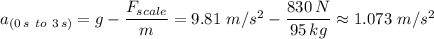 a_{(0\, s \ to \ 3 \, s)} = g - \dfrac{F_{scale}}{m} = 9.81 \ m/s^2 - \dfrac{830 \, N}{95 \, kg} \approx 1.073 \ m/s^2