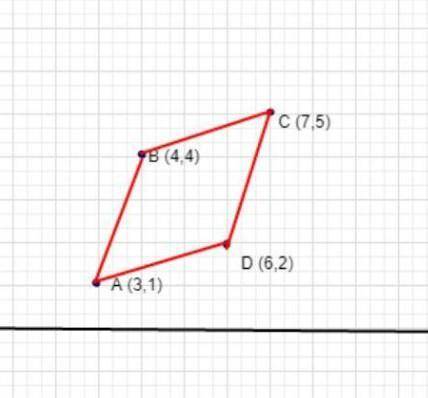Quadrilateral ABCD has coordinates A (3, 1), B (4,4), C (7,5), D (6,2). Quadrilateral ABCD is a rect