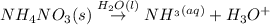 NH_{4}NO_{3}(s)\overset{H_{2}O(l)}{\rightarrow}NH^{_{3}(aq)}+H_{3}O^{+}