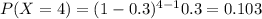 P(X=4)=(1-0.3)^{4-1} 0.3 = 0.103