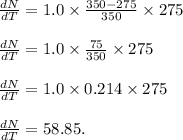 \frac{dN}{dT}=1.0\times \frac{350-275}{350}\times 275\\\\\frac{dN}{dT}=1.0\times \frac{75}{350}\times 275\\\\\frac{dN}{dT}=1.0\times 0.214\times 275\\\\\frac{dN}{dT}=58.85.