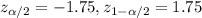 z_{\alpha/2}=-1.75, z_{1-\alpha/2}=1.75