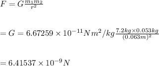 F=G\frac{m_1m_2}{r^2}\\\\\\=G=6.67259\times 10^{-11}Nm^2/kg\frac{7.2kg\times 0.053kg}{(0.063m)^2}\\\\\\=6.41537\times 10^{-9}N