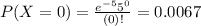 P(X = 0) = \frac{e^{-5}5^{0}}{(0)!} = 0.0067