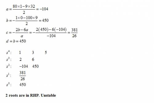 Use Routh’s stability criterion to determine the stability and how many roots are in the RHP for the