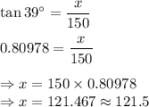 \tan 39^\circ = \dfrac{x}{150}\\\\0.80978 = \dfrac{x}{150}\\\\\Rightarrow x = 150\times 0.80978\\\Rightarrow x = 121.467 \approx 121.5