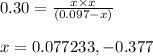 0.30=\frac{x\times x}{(0.097-x)}\\\\x=0.077233,-0.377