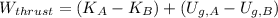 W_{thrust} = (K_{A} - K_{B}) + (U_{g,A}-U_{g,B})