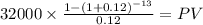 32000 \times \frac{1-(1+0.12)^{-13} }{0.12} = PV\\