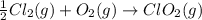 \frac{1}{2}Cl_{2}(g) + O_{2}(g) \rightarrow ClO_{2}(g)