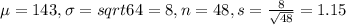 \mu = 143, \sigma = sqrt{64} = 8, n = 48, s = \frac{8}{\sqrt{48}} = 1.15