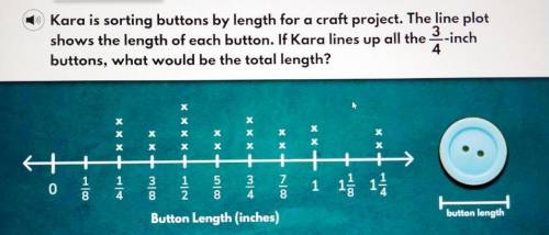 Kara is sorting buttons by length for a craft project. The line plot shows the length of each button