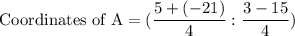 \text{Coordinates of A} = (\dfrac{5+(-21)}{4}:\dfrac{3-15}{4})