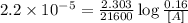 2.2\times 10^{-5}=\frac{2.303}{21600}\log\frac{0.16}{[A]}