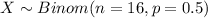 X \sim Binom(n=16, p=0.5)