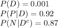 P(D)=0.001\\P(P|D)=0.92\\P(N|D^{c})=0.87