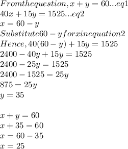 From the question, x + y = 60...eq 1\\40x + 15y = 1525...eq 2\\x = 60 - y\\Substitute 60 - y for x in equation 2\\Hence, 40(60 - y) + 15y = 1525\\2400 - 40y + 15y = 1525\\2400 - 25y = 1525\\2400 - 1525 = 25y\\875 = 25y\\y = 35\\\\x + y = 60\\x + 35 = 60\\x = 60 - 35\\x = 25