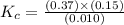 K_c=\frac{(0.37)\times (0.15)}{(0.010)}