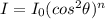 I = I_0 (cos^2 \theta)^n
