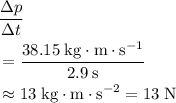\begin{aligned}& \frac{\Delta p}{\Delta t} \\ &= \frac{\rm 38.15 \; kg \cdot m \cdot s^{-1}}{2.9\; \rm s} \\ &\approx 13\; \rm kg \cdot m \cdot s^{-2} = 13\; \rm N\end{aligned}