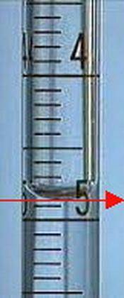 1. In this investigation you will use a Mohr pipette to measure volume. Mohr pipettes use initial an