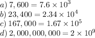 a) \: 7, 600 = 7.6 \times  {10}^{3} \\ b) \: 23, 400 = 2.34 \times  {10}^{4}   \\ c) \: 167, 000 = 1.67 \times  {10}^{5}   \\ d) \: 2, 000, 000, 000 = 2 \times  {10}^{9}   \\