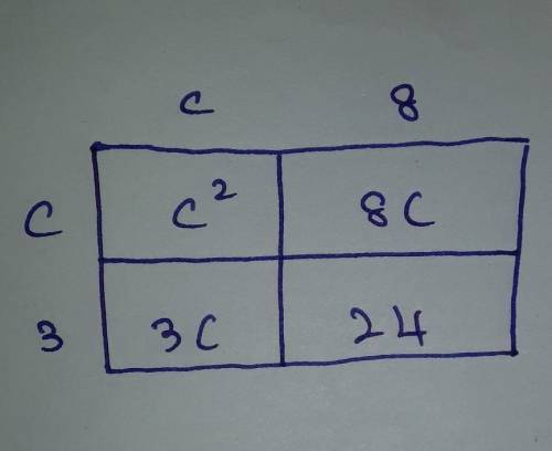 Ill give a brainlist ! :> Complete the area model to identify the factored form of the quadratic
