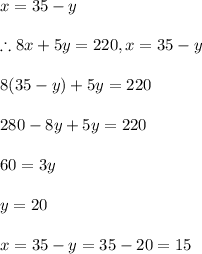 x=35-y\\\\\therefore 8x+5y=220, x=35-y\\\\8(35-y)+5y=220\\\\280-8y+5y=220\\\\60=3y\\\\y=20\\\\x=35-y=35-20=15