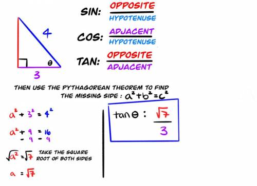 Trigonometry Trigonometric Functions Given: Cos θ = (3/4), Find: Tan θ