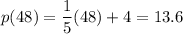 \displaystyle p(48)=\frac{1}{5}(48)+4=13.6
