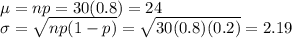 \mu = np = 30(0.8) = 24\\\sigma = \sqrt{np(1-p)} = \sqrt{30(0.8)(0.2)} = 2.19