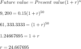 Future\ value = Present\ value(1+r)^n\\\\9,200 = 0.15(1+r)^{50}\\\\61,333.3333 = (1+r)^{50}\\\\1.24667695 = 1 +r\\\\r=24.667695