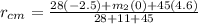 r_{cm} = \frac{28(-2.5) + m_2(0) + 45(4.6)}{28 + 11 + 45}